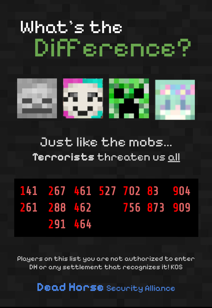 DH_KOS_list_-_session_10_-_difference.png